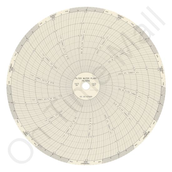 Honeywell CC-2512 Circular Charts