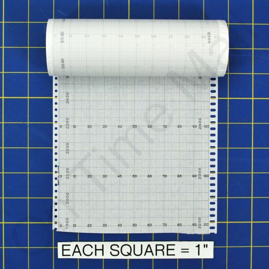 Honeywell 100058 Rolled Charts