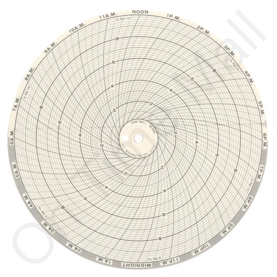 Honeywell 10056 Circular Charts