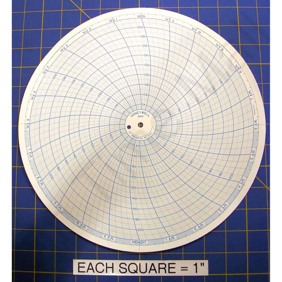 Honeywell 10503 Circular Charts