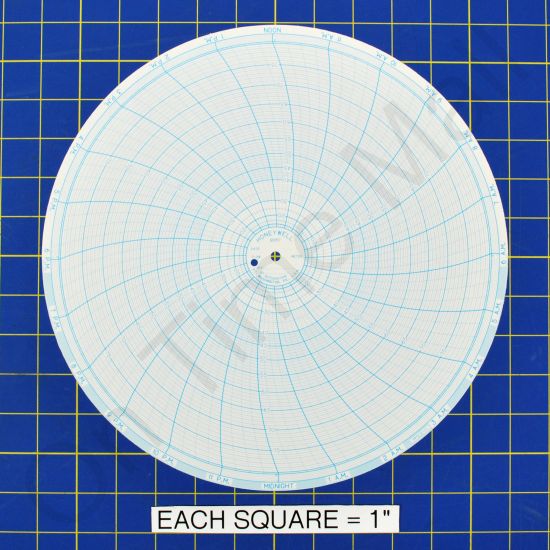 Honeywell 12257 Circular Charts