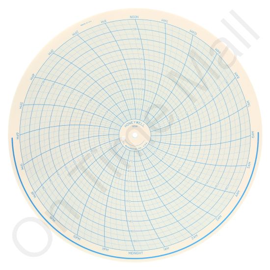 Honeywell 12518 Circular Charts