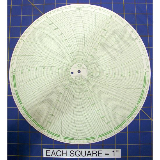 Honeywell 12604 Circular Charts