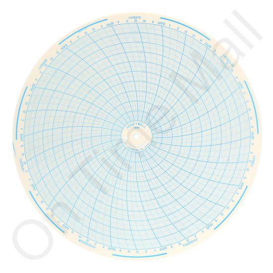 Honeywell 13866 Circular Charts