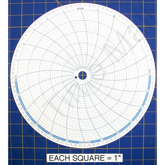 Honeywell 14513 Circular Charts