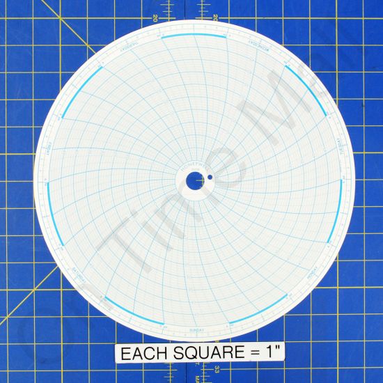 Honeywell 15008 Circular Charts