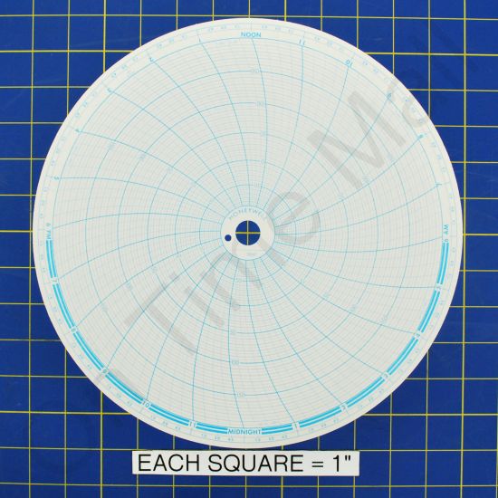 Honeywell 15047 Circular Charts