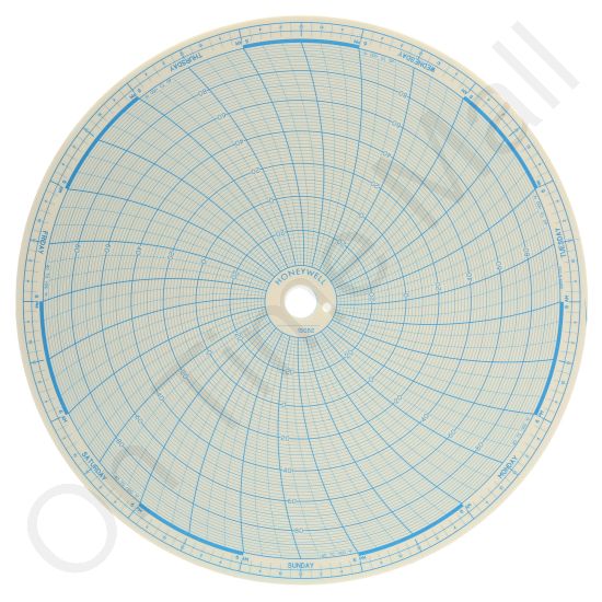 Honeywell 15082 Circular Charts