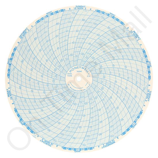 Honeywell 1634T Circular Charts