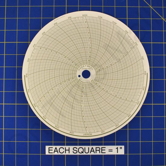 Honeywell 24001660-069 Circular Charts