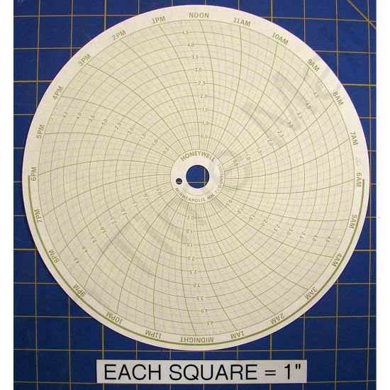 Honeywell 24001660-072 Circular Charts