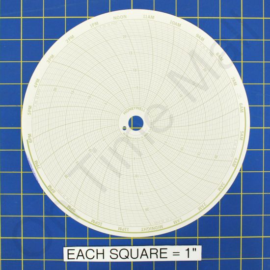 Honeywell 24001660-095 Circular Charts