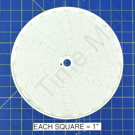 Honeywell 24001660-130 Circular Charts