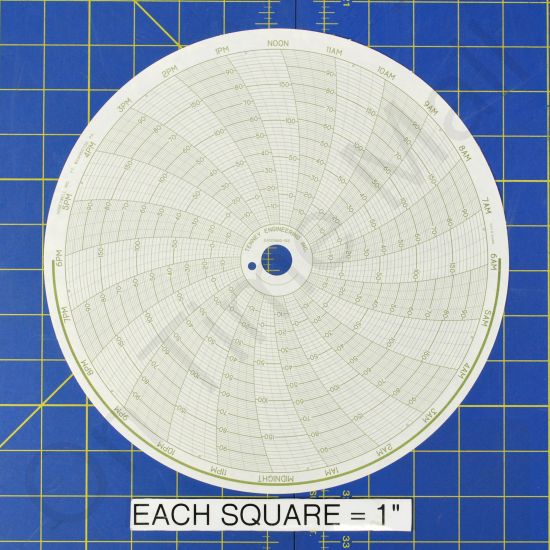 Honeywell 24001660-192 Circular Charts