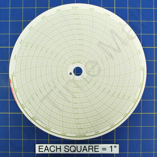 Honeywell 24001660-202 Circular Charts