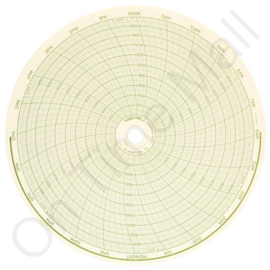 Honeywell 24001660-005 Circular Charts