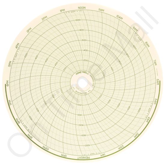 Honeywell 24001660-006 Circular Charts