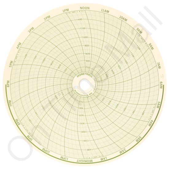 Honeywell 24001660-017 Circular Charts