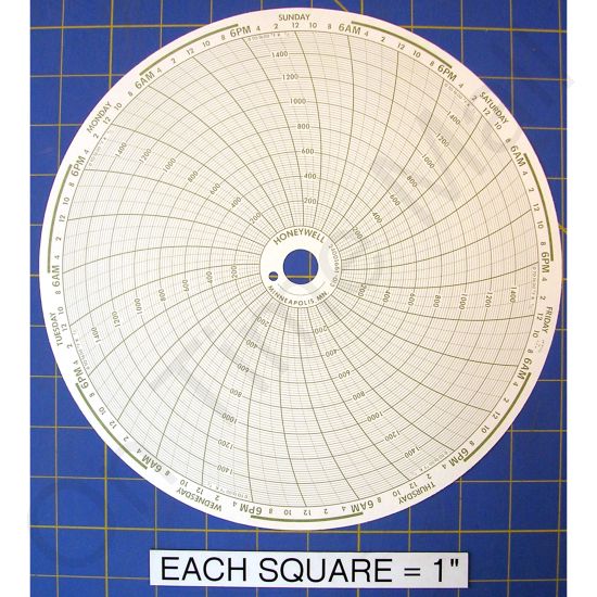 Honeywell 24001661-013 Circular Charts