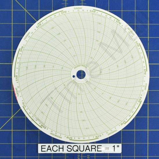 Honeywell 24001661-021 Circular Charts