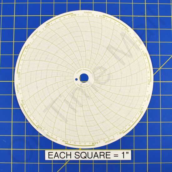 Honeywell 24001661-620 Circular Charts
