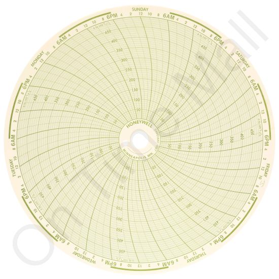 Honeywell 24001661-007 Circular Charts