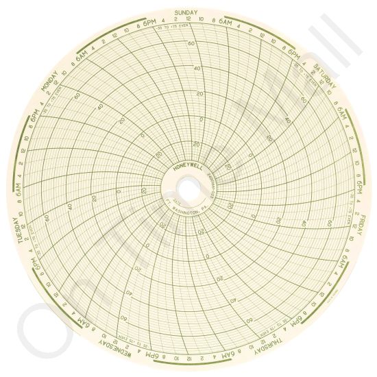 Honeywell 24001661-023 Circular Charts