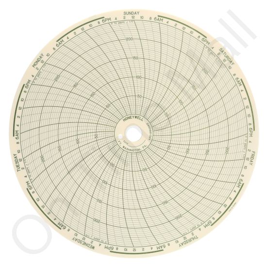 Honeywell 24001661-024 Circular Charts