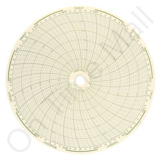 Honeywell 24001661-040 Circular Charts