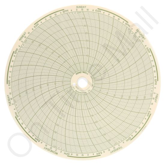 Honeywell 24001661-041 Circular Charts