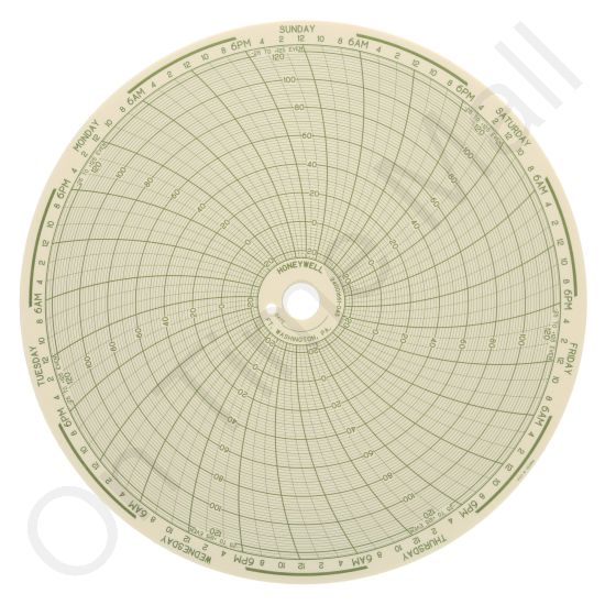 Honeywell 24001661-045 Circular Charts