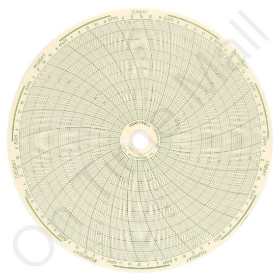 Honeywell 24001661-051 Circular Charts