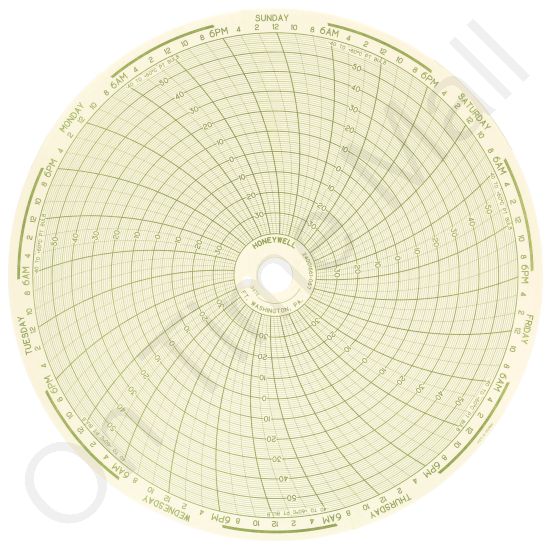 Honeywell 24001661-067 Circular Charts