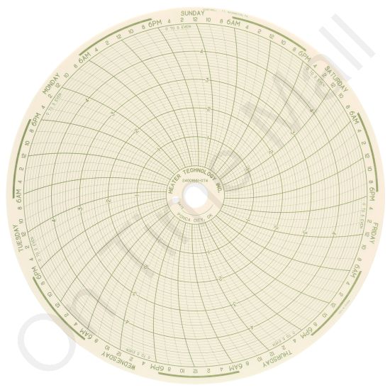 Honeywell 24001661-074 Circular Charts