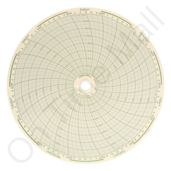 Honeywell 24001661-109 Circular Charts