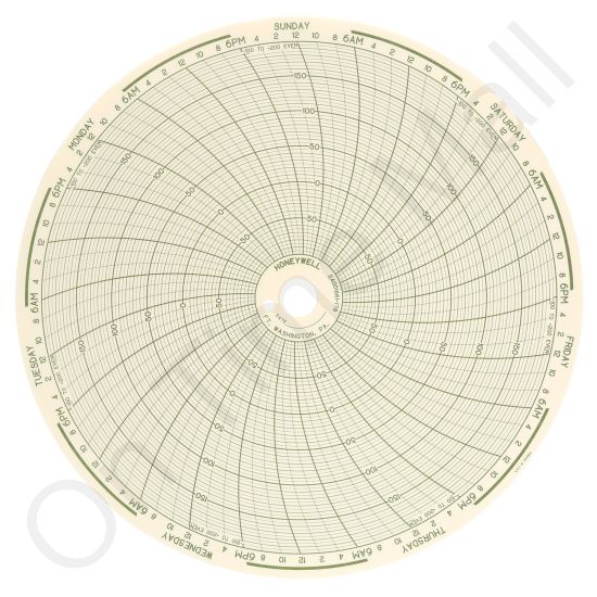 Honeywell 24001661-178 Circular Charts
