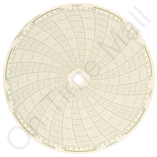 Honeywell 24001661-193 Circular Charts