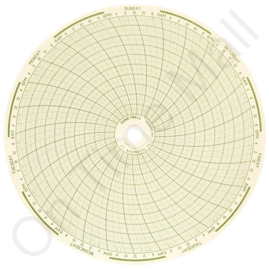 Honeywell 24001661-601 Circular Charts