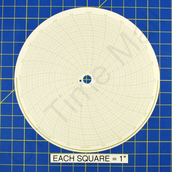 Honeywell 30755311/7DAY Circular Charts