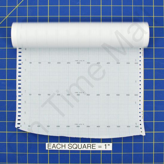 Honeywell 519 Rolled Charts