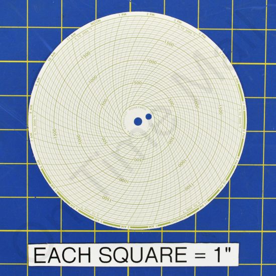 Honeywell 659965-027 Circular Charts