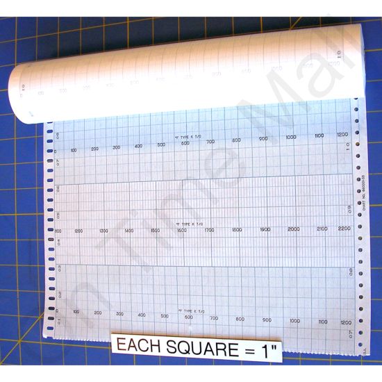 Honeywell 680001033 Rolled Charts
