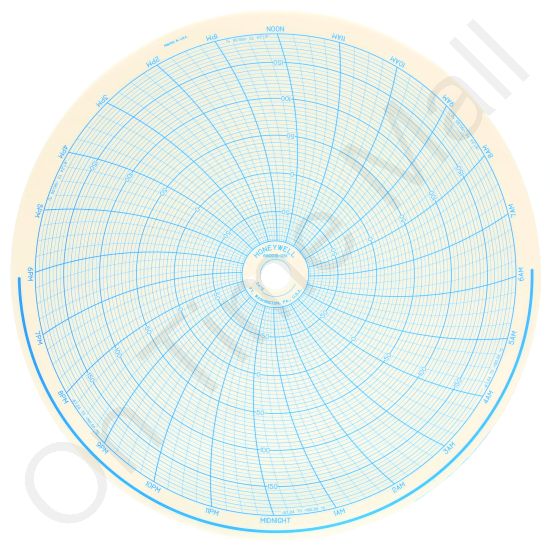 Honeywell 680015-051 Circular Charts