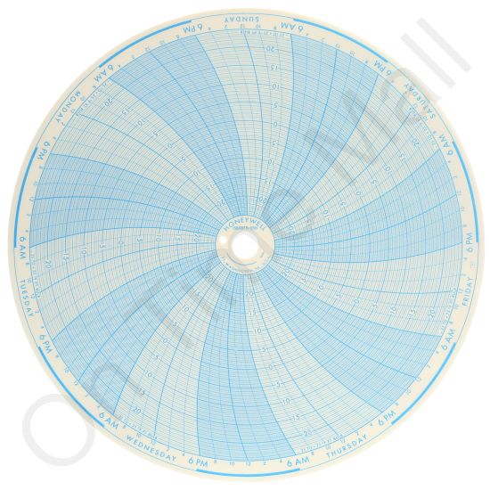 Honeywell 680015-555 Circular Charts
