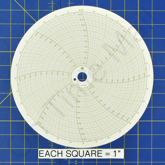 Honeywell 16381 Circular Charts