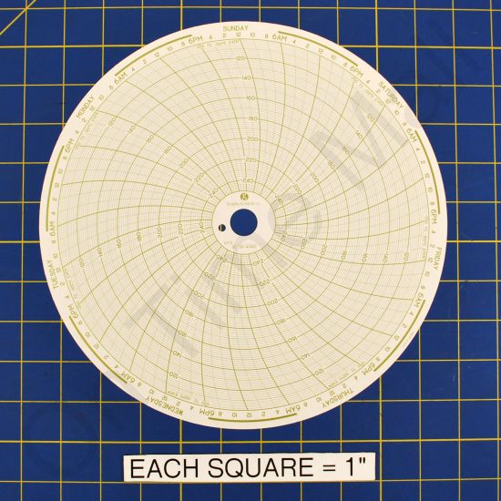 Honeywell GC-43421 Circular Charts