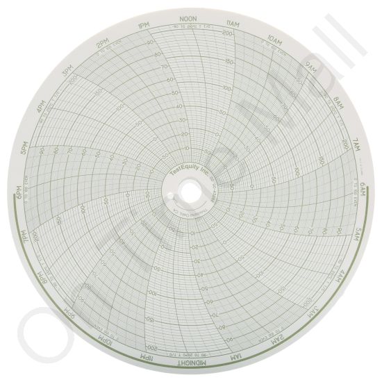 Honeywell GC-43282 Circular Charts