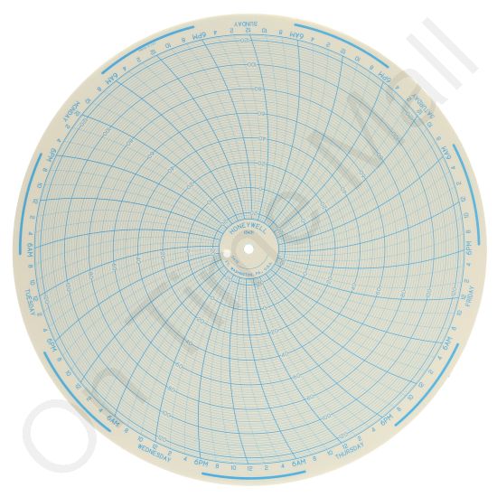 Honeywell 13431 Circular Charts
