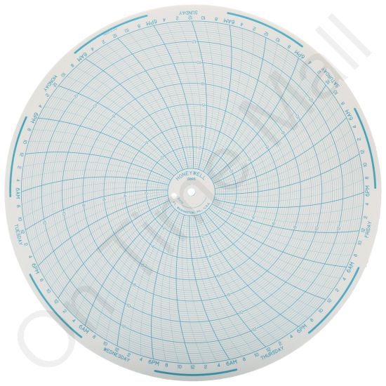 Honeywell 13893 Circular Charts