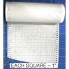 Rolled Charts
